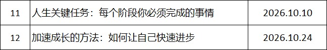 NDTC · 2026年10月时间表